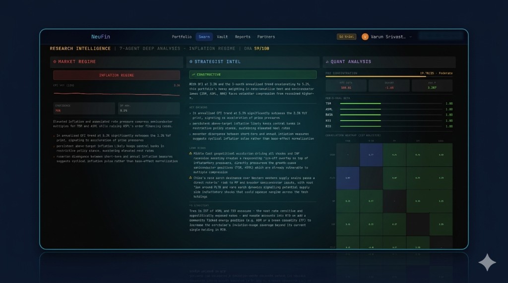 NeuFin dashboard preview